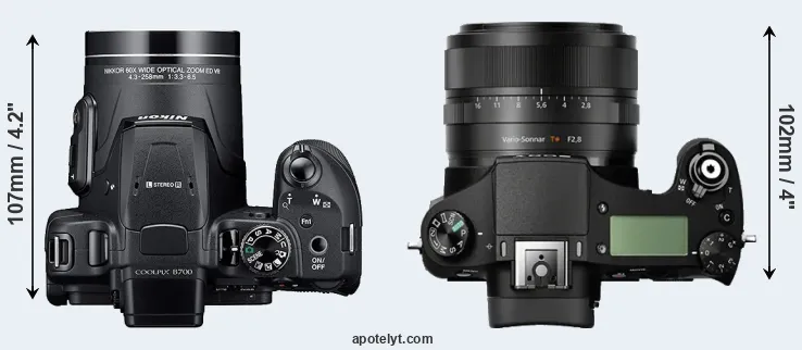 Compare B700 versus RX10 top