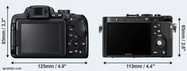 Comparison B700 or RX1R rear