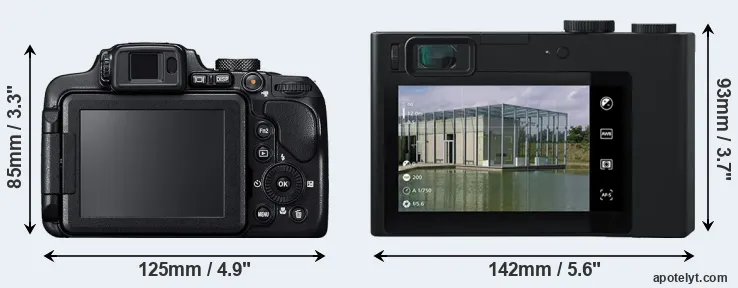 Comparison B700 or ZX1 rear