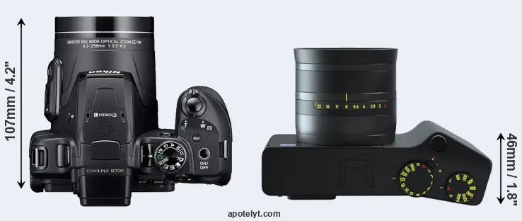 Compare B700 versus ZX1 top