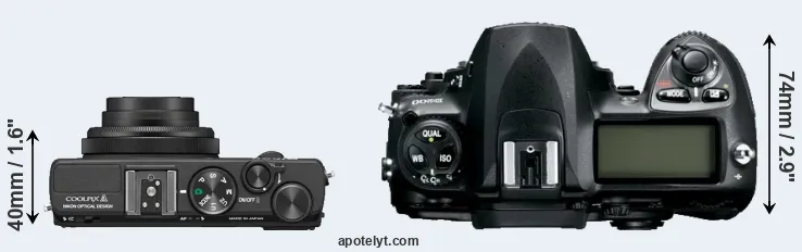 Compare Coolpix A versus D200 top