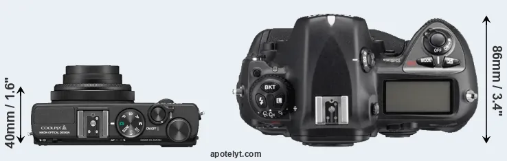 Compare Coolpix A versus D2Xs top