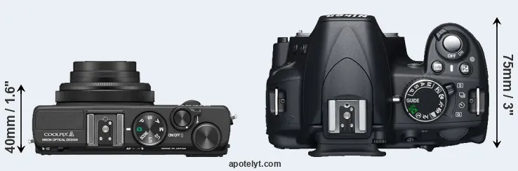 Compare Coolpix A versus D3100 top