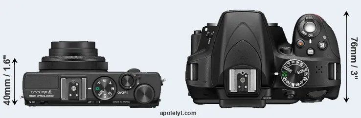 Compare Coolpix A versus D3300 top
