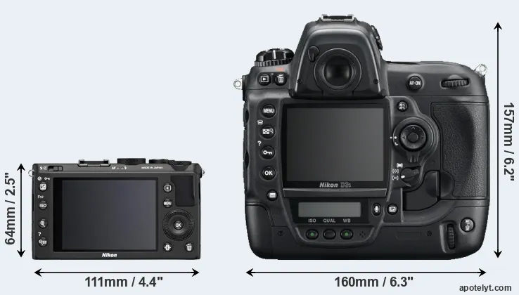 Comparison Coolpix A or D3S rear