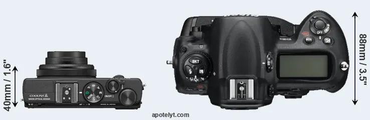 Compare Coolpix A versus D3S top
