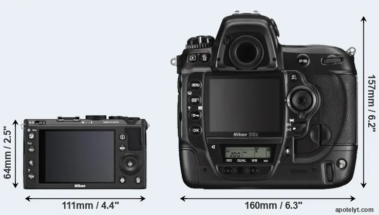 Comparison Coolpix A or D3X rear