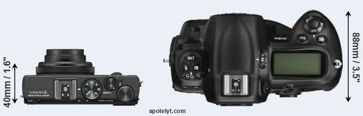 Compare Coolpix A versus D3X top