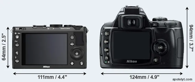 Comparison Coolpix A or D40 rear
