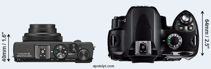 Compare Coolpix A versus D40 top