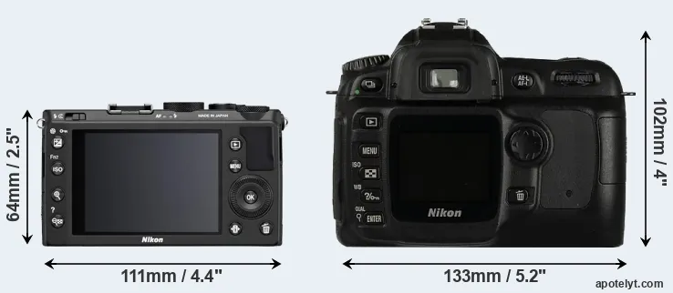 Comparison Coolpix A or D50 rear