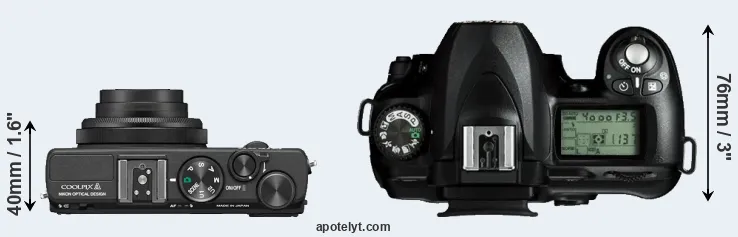 Compare Coolpix A versus D50 top