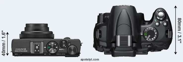 Compare Coolpix A versus D5000 top