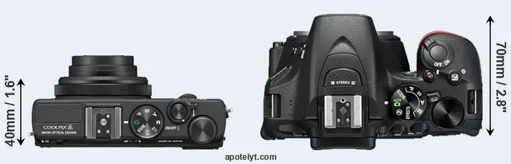 Compare Coolpix A versus D5500 top