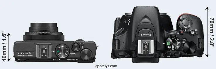Compare Coolpix A versus D5600 top
