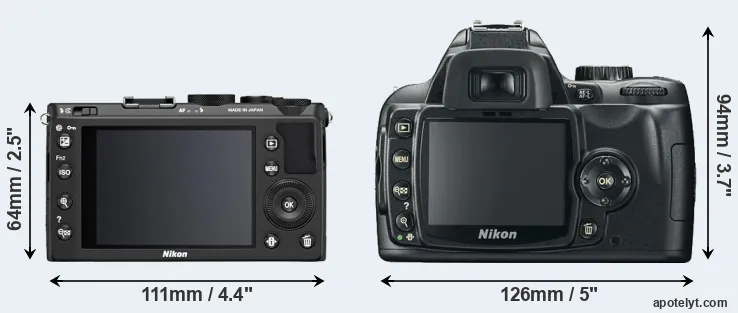 Comparison Coolpix A or D60 rear