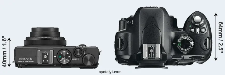 Compare Coolpix A versus D60 top