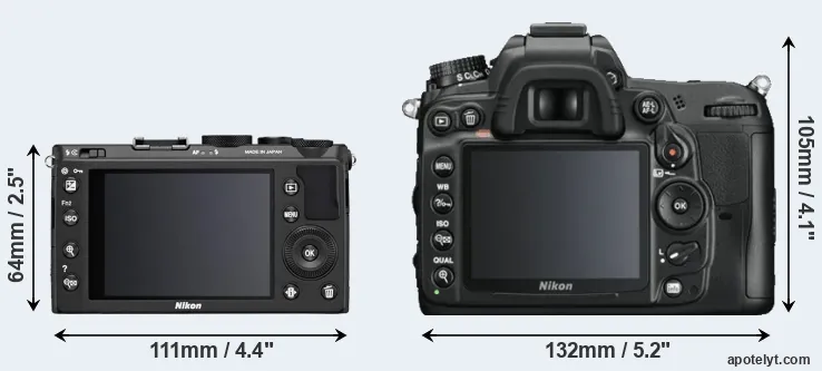 Comparison Coolpix A or D7000 rear