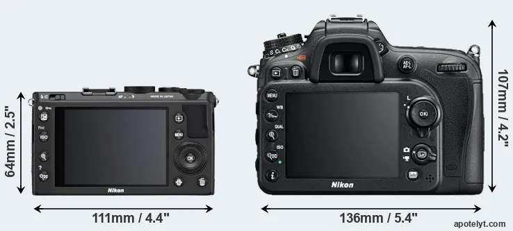 Comparison Coolpix A or D7200 rear