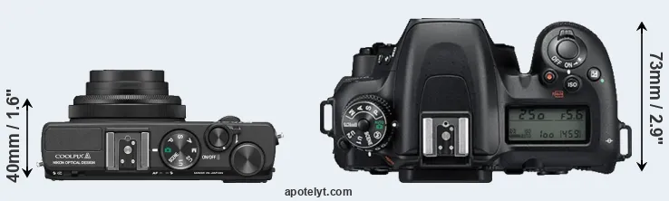 Compare Coolpix A versus D7500 top