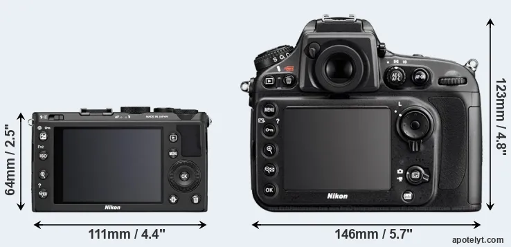 Comparison Coolpix A or D800 rear