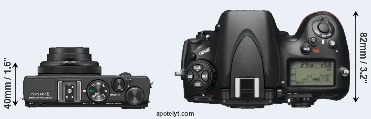 Compare Coolpix A versus D800 top