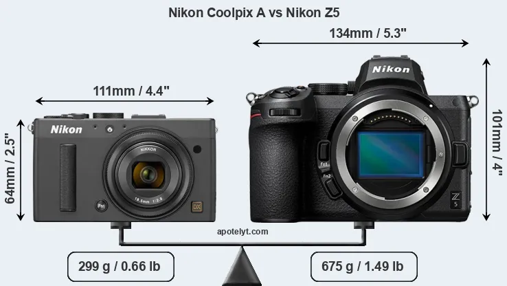 Size Nikon Coolpix A vs Nikon Z5