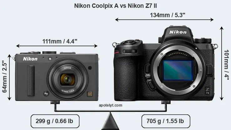 Size Nikon Coolpix A vs Nikon Z7 II