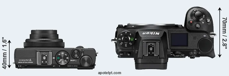 Compare Coolpix A versus Z7 II top