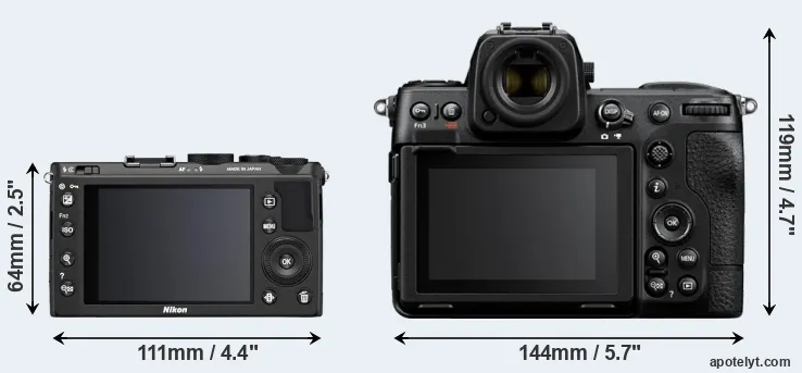 Comparison Coolpix A or Z8 rear