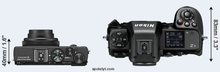 Compare Coolpix A versus Z8 top