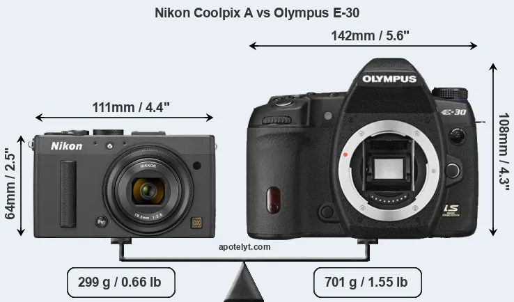 Size Nikon Coolpix A vs Olympus E-30