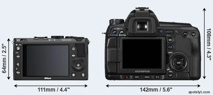 Comparison Coolpix A or E-30 rear