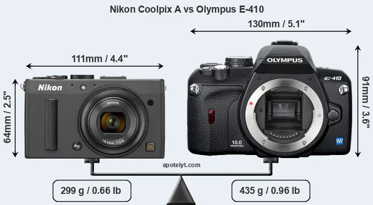 Size Nikon Coolpix A vs Olympus E-410