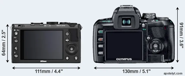 Comparison Coolpix A or E-410 rear