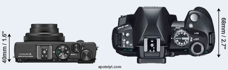 Compare Coolpix A versus E-510 top
