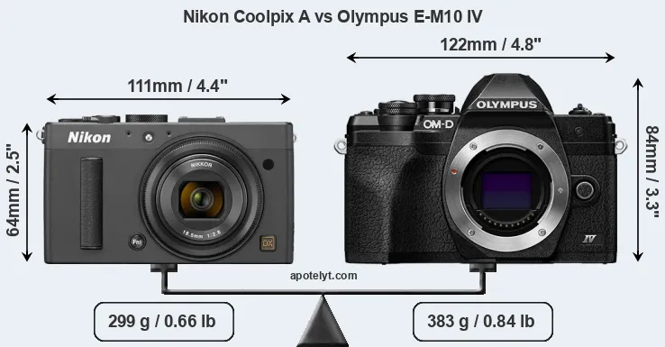 Size Nikon Coolpix A vs Olympus E-M10 IV