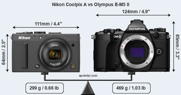 Size Nikon Coolpix A vs Olympus E-M5 II