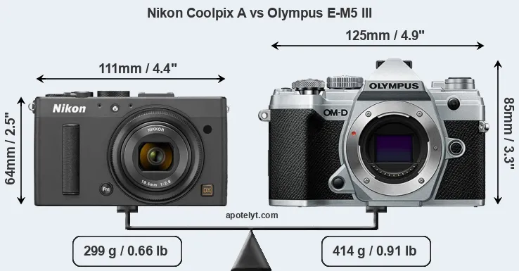 Size Nikon Coolpix A vs Olympus E-M5 III
