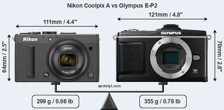 Size Nikon Coolpix A vs Olympus E-P2