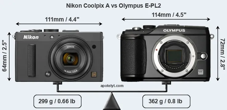 Size Nikon Coolpix A vs Olympus E-PL2