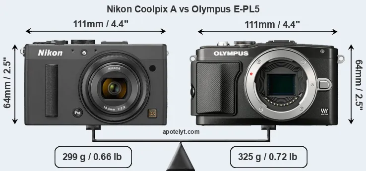 Size Nikon Coolpix A vs Olympus E-PL5