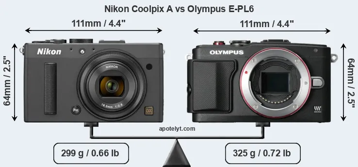 Size Nikon Coolpix A vs Olympus E-PL6
