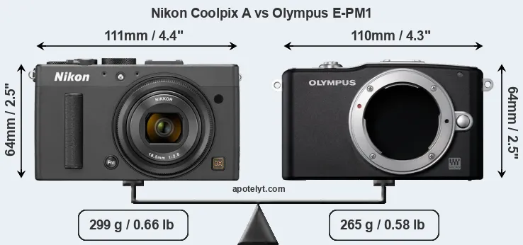Size Nikon Coolpix A vs Olympus E-PM1