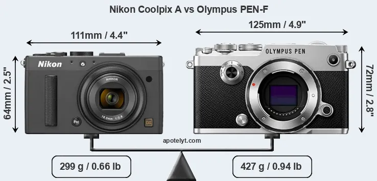 Size Nikon Coolpix A vs Olympus PEN-F