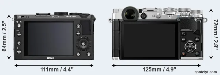 Comparison Coolpix A or PEN-F rear