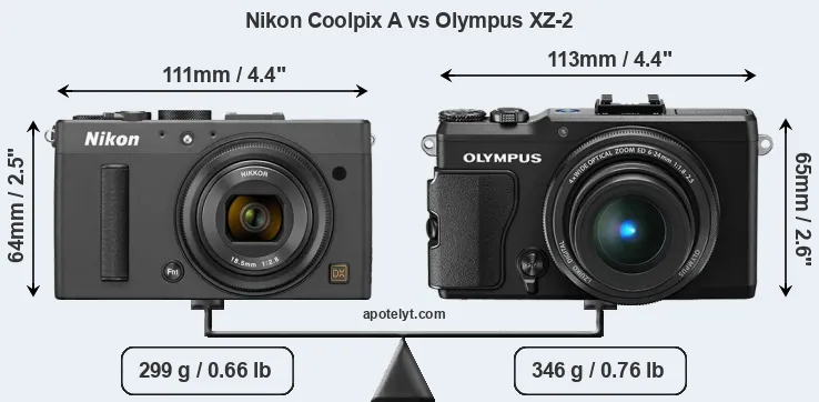 Size Nikon Coolpix A vs Olympus XZ-2