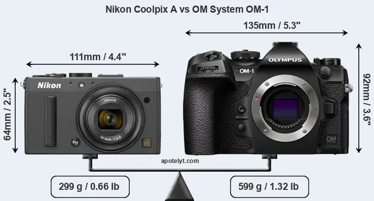 Size Nikon Coolpix A vs OM System OM-1