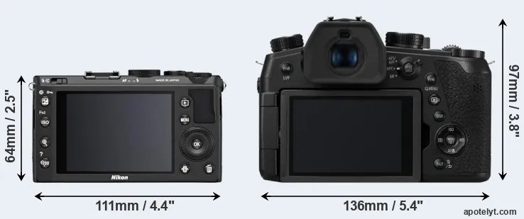 Comparison Coolpix A or FZ1000 II rear