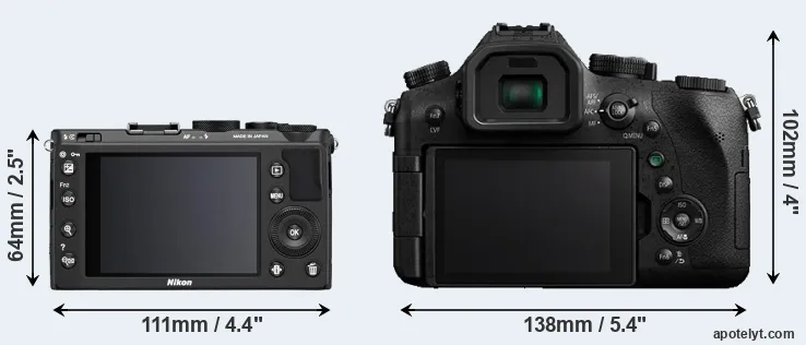 Comparison Coolpix A or FZ2500 rear